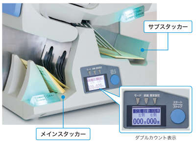左側にメインスタッカー、右側にサブスタッカー。中央のディスプレイでは両方のカウンターを表示します。