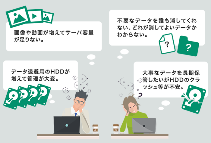 画像や動画が増えてサーバ容量が足りない。データ退避用のHDDが増えて管理が大変。不要なデータを誰も消してくれない。HDDのクラッシュ等が不安。