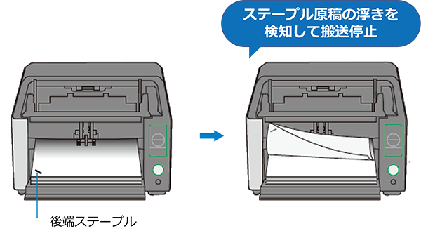 ステープル原稿検知機能の図