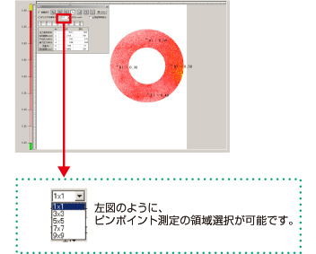 ピンポイント測定の領域選択が可能