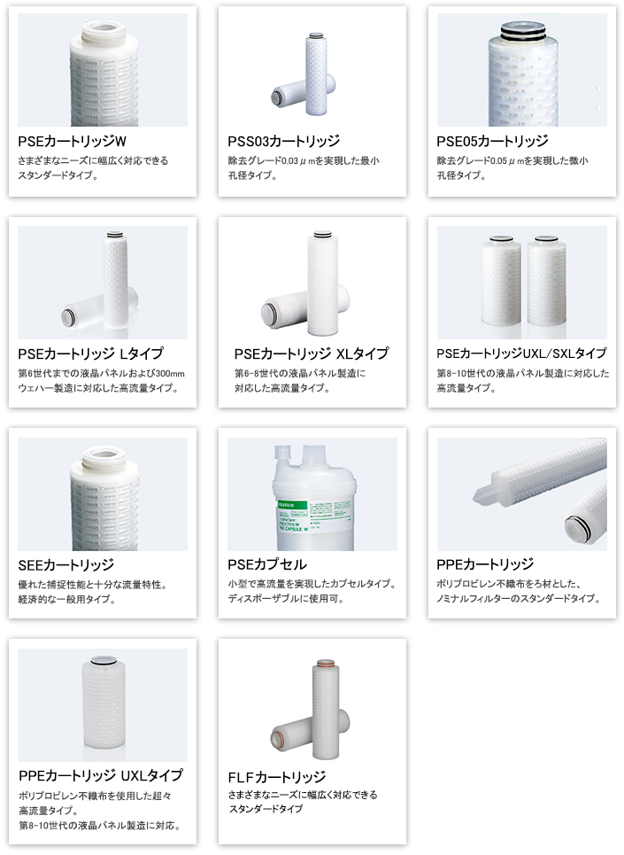 カートリッジタイプラインアップ