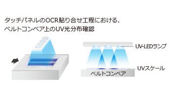 タッチパネルのOCR貼り合わせ工程における、ベルトコンベア上のUV光分布確認