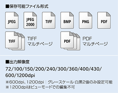 保存ファイル形式はJPEG,JPEG2000,TIFF,BMP,PNG,PDF、出力解像度は72～1200dpiまで11段階