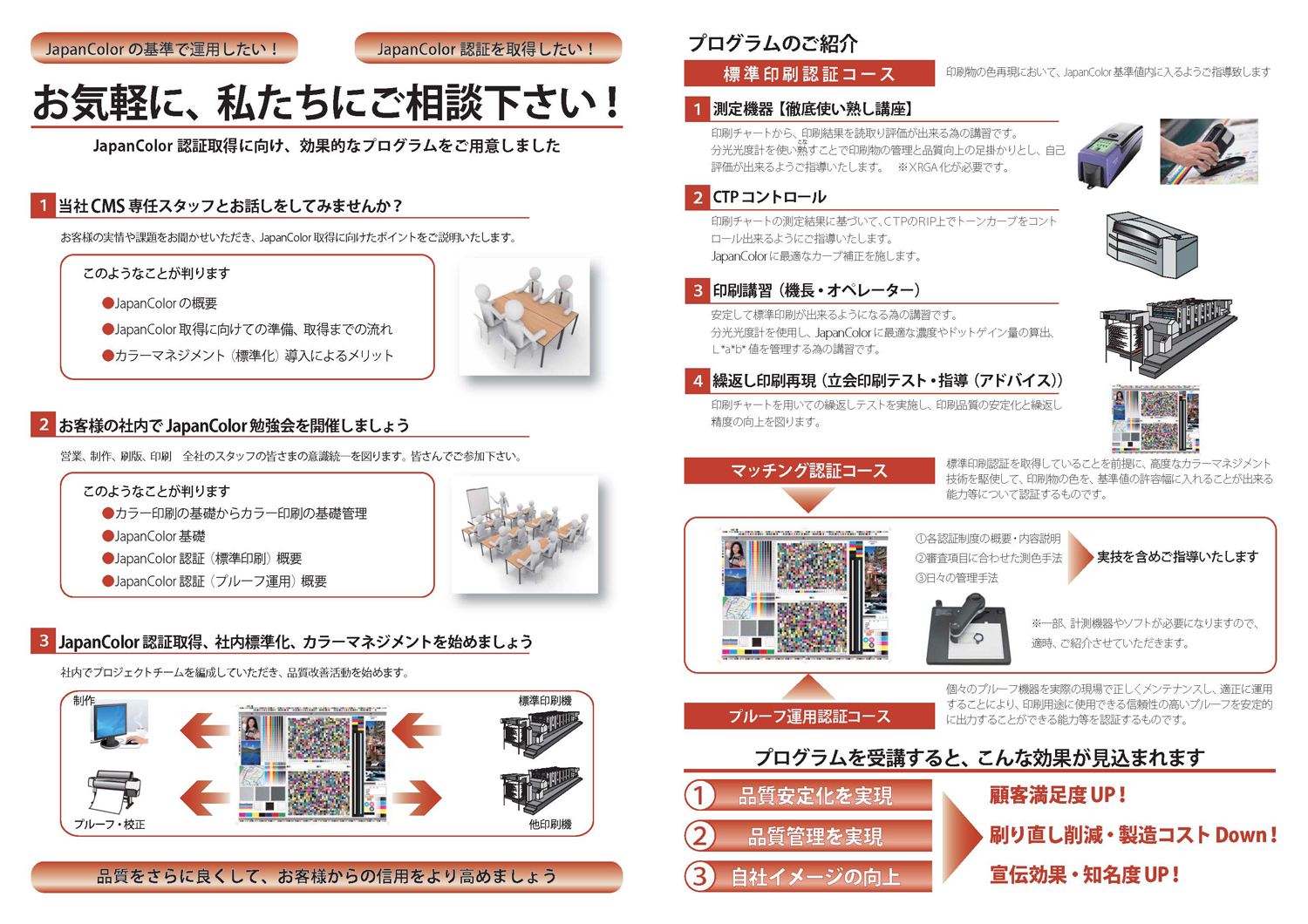 プログラムのご紹介。「標準印刷認証コース」1.測定機器徹底使い熟し講座、2.CTPコントロール、3.印刷講習、4.繰り返し印刷再現。「マッチング認証コース」高度なカラーマネジメント技術を駆使して、印刷物の色を基準値の許容智に入れることができる能力等について認証。「プルーフ運用認証コース」個々のプルーフ機器を実際の現場で正しくメンテナンスし、適正に運用することにより、信頼性の高いプルーフを安定的に出力することができる能力等を認証